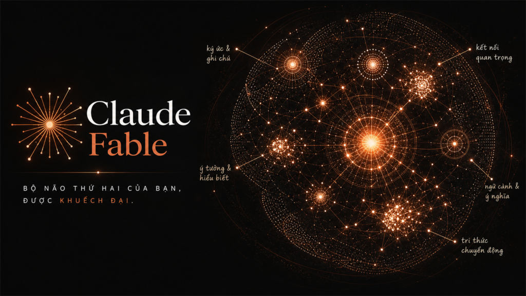 Claude Fable: second brain được khuếch đại