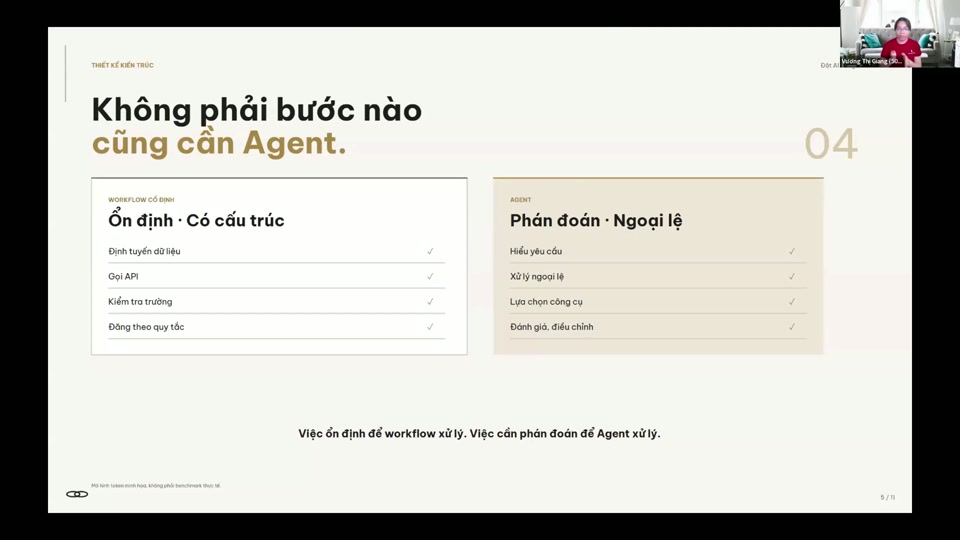 Slide phân biệt workflow cố định và AI Agent trong tự động hóa